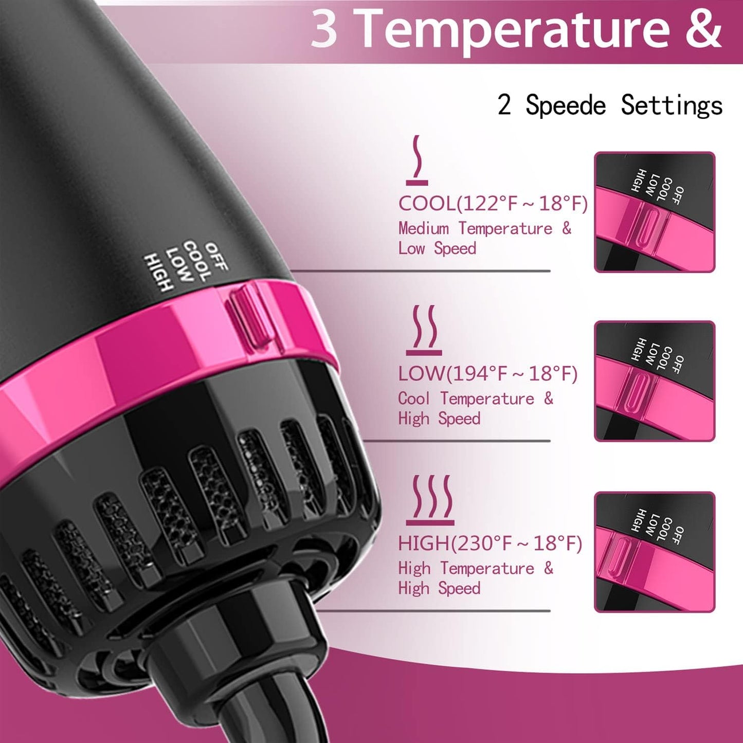 Dimecano Hair Dryer Brush, 4 in 1 One Step Hair Dryer and Styler