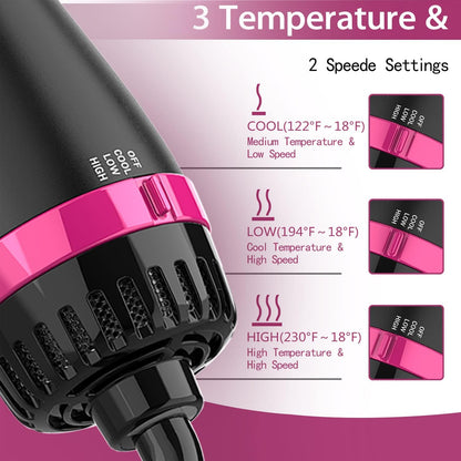 Dimecano Hair Dryer Brush, 4 in 1 One Step Hair Dryer and Styler