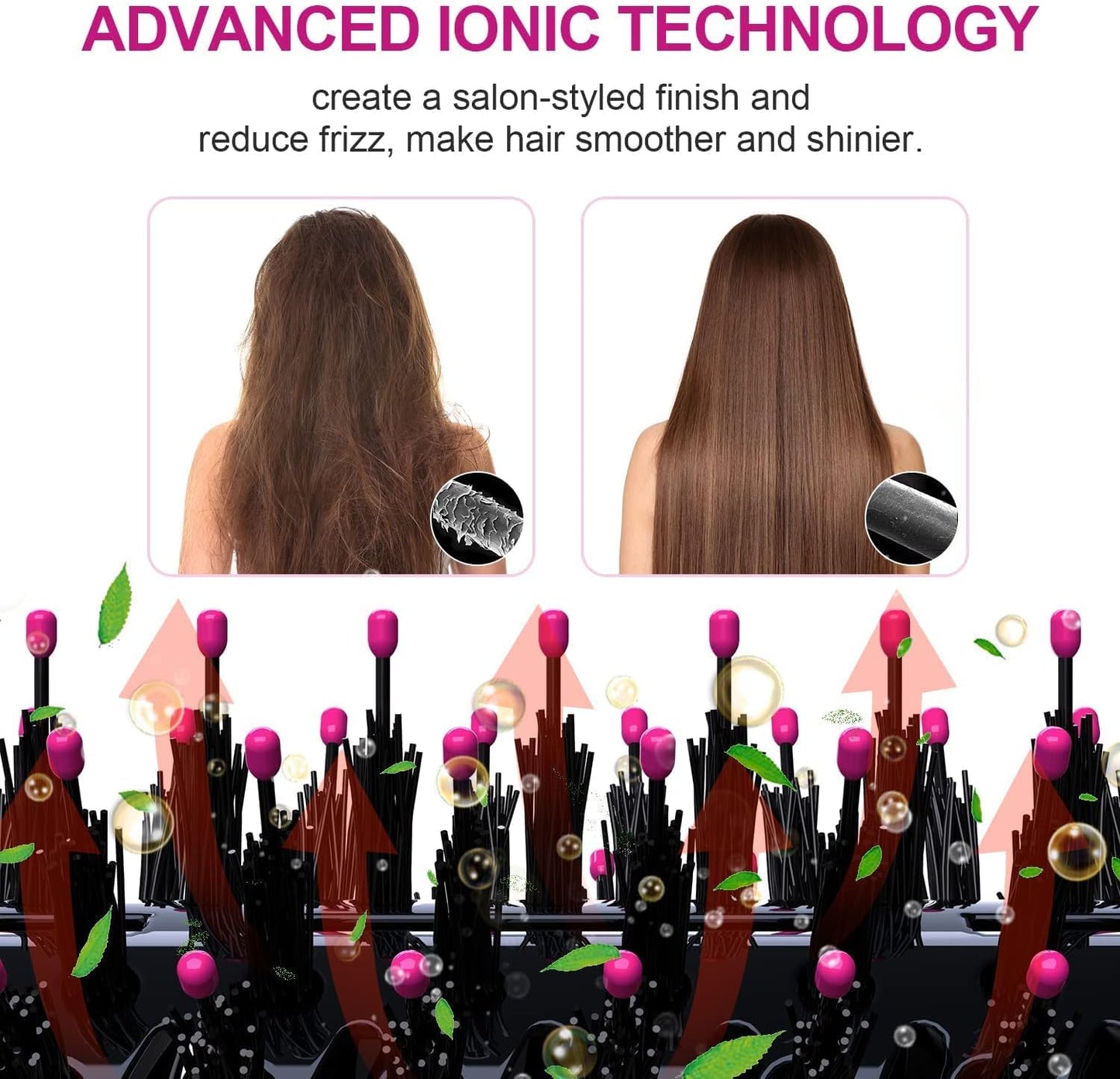 Dimecano Hair Dryer Brush, 4 in 1 One Step Hair Dryer and Styler