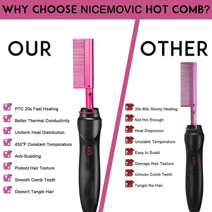 Ceramic Heating Hair Straightener Comb -(Pink)