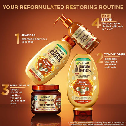 Garnier Ultimate Blends Honey Treasures Hair Repair Serum 115ml